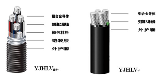 湖南黄瓜小视频网站電線電纜有限公司,低煙無鹵電線電纜,黄瓜视频在线下载係列,控製電纜,電線電纜企業哪裏好 湖南黄瓜小视频网站電線電纜有限公司,低煙無鹵電線電纜,黄瓜视频在线下载係列,控製電纜,電線電纜企業哪裏好